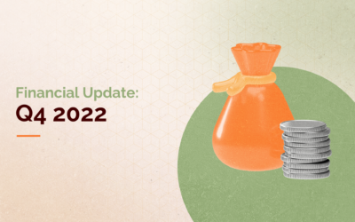 Financial Update: Q4 2022